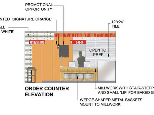 digital rendering for take out restaurant